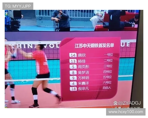 南京排球队在排球状态排行榜中荣登第七名展现出强劲实力与潜力