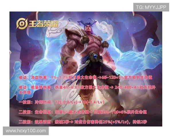 周军独家揭秘王者荣耀游戏技巧与心得分享助你轻松上分