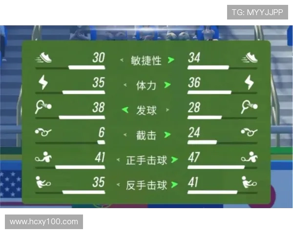 广州网球队个人能力提升之路探讨与热议