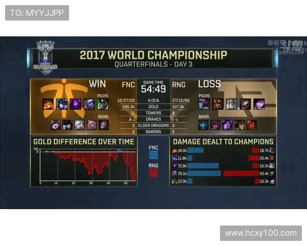 英雄联盟专题深入分析RNG战队的比赛策略与经验分享