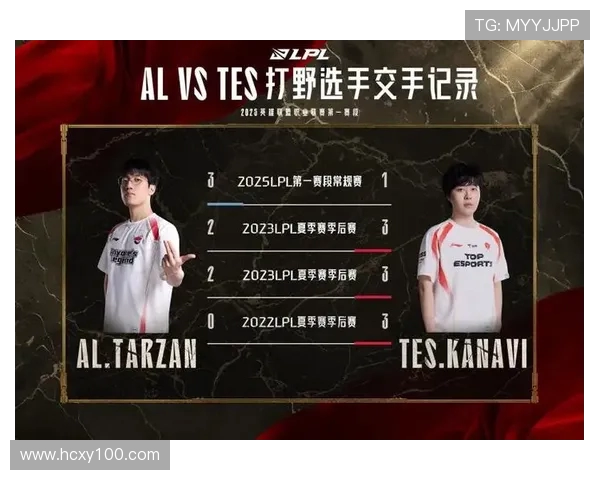 英雄联盟战术解析：TES如何运用防反策略掌控比赛节奏