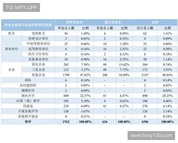 赛后复盘武汉篮球队与杭州篮球队的表现分析与状态对比