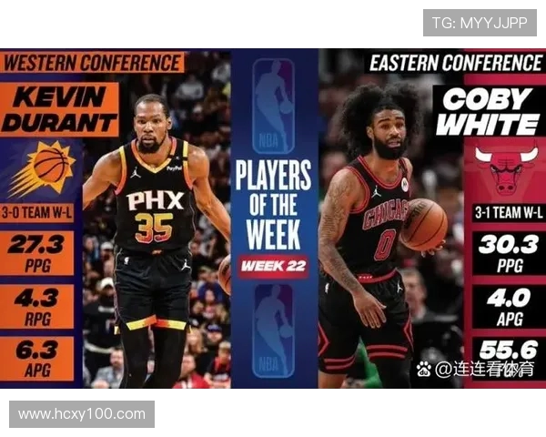 乔尔恩比德在NBA赛场上的崛起与未来发展潜力分析