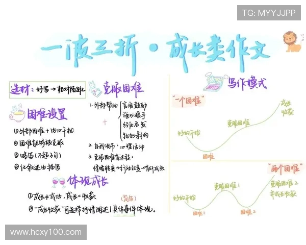 付豪：在职场与生活中不断追求卓越与成长的年轻力量