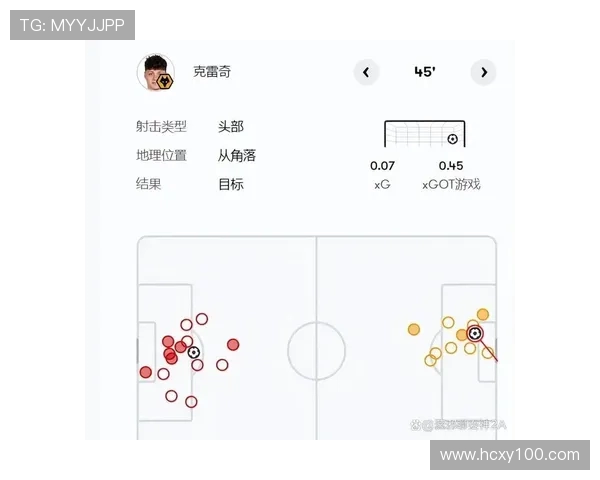 曼联与利兹联对决阵容分析及球员表现预测 曼联与利兹联对决阵容分析及球员表现预测