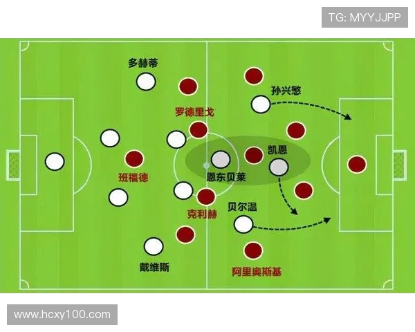 热刺与拜仁角球数对比分析揭示比赛战术与攻防策略