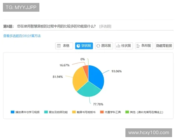 武汉乒乓球队力量表现的深度数据分析与趋势探讨