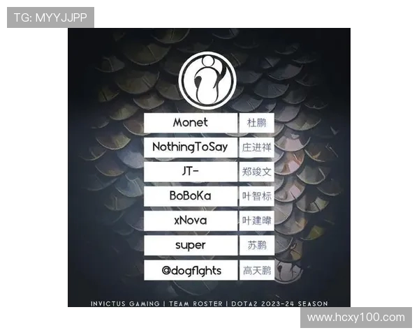 DOTA2心理素质评比揭晓IG战队荣登第二位引发热议 DOTA2心理素质评比揭晓IG战队荣登第二位引发热议