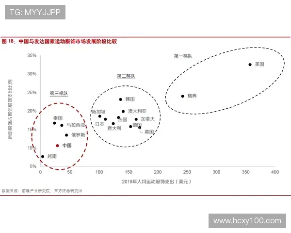 南京极限运动队包夹战术的优势与不足分析探讨